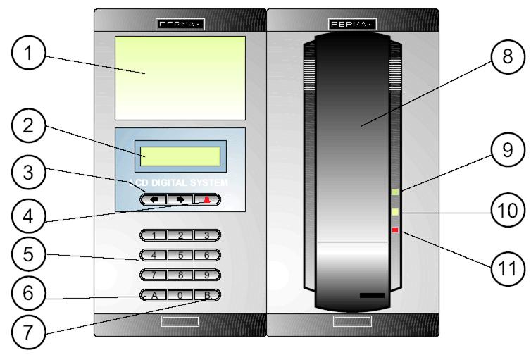 Nástěnná jednotka portýra MDS Nástěnná jednotka portýra MDS se skládá ze dvou částí MDS telefon portýra a MDS modul portýra, který je dodáván zvlášť.