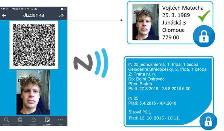 Rozvoj In Karty 2G (MAP) virtualizace (MAP Phone) Virtuální dopravní karta v mobilním telefonu modul pro mobilní aplikace ČD/IDS/dopravců resp.