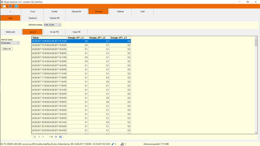 Obrázek 2-22 Intervalový výpis energie Výpis (viz poznámka) intervalových hodnot zvolených veličin ve zvolených jednotkách. Výpis je stránkován z důvodu rychlosti načítání dat.