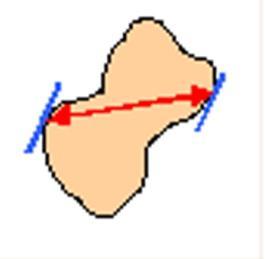 Sphericity Shape factor (vodorovné protaţení) (svislé protaţení) (parametr ovality)