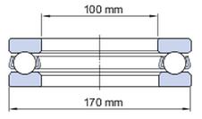 VOLBA LOŽISEK B = 55 mm - výška ložiska CO = 590 kn - statická únosnost ložiska C