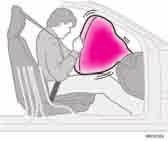Airbag (SRS) na straně řidiče Kromě bezpečnostních pásů je vůz vybaven airbagem (SRS Supplemental Restraint System) ve volantu jako doplněk ochrany, kterou poskytují bezpečnostní pásy.