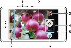 Fotoaparát Fotografování a nahrávání videí 1 Přiblížení a oddálení 2 Hlavní obrazovka fotoaparátu 3 Prohlížení fotografií a videoklipů 4 Pořizování fotografií nebo nahrávání videoklipů 5 Návrat k