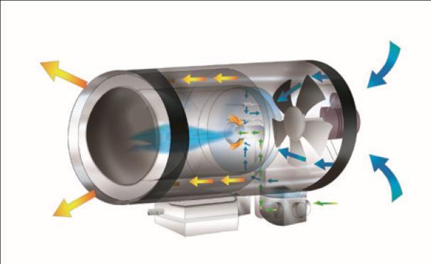 Plynová súprava: plynový filter, plynový regulátor, bezpečnostný plynový ventil a plynový ventil s pomalým otváraním, plynové