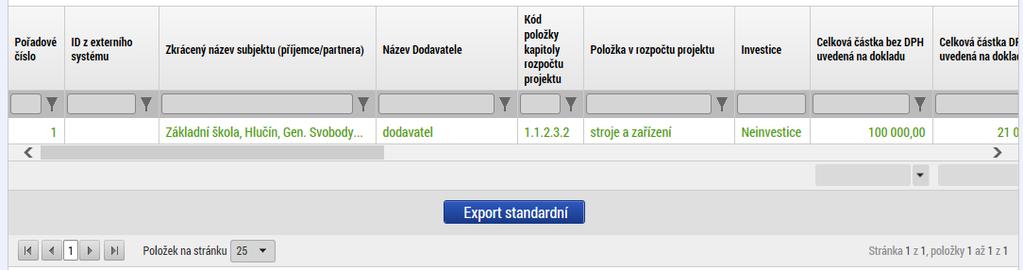 Význam částek: Částka na krytí výdajů celkem požadovaná částka zálohy včetně souvisejícího vlastního podílu příjemce, je vyplňována automaticky součtem položek uvedených níže.