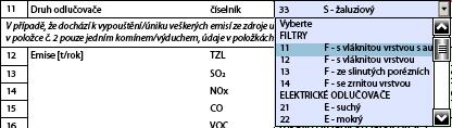 Provozní hodiny Vyplní se počet provozních hodin, při kterých byly z daného komínu/výduchu vypouštěny vykazované emise.