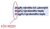 pro vyplnění časového režimu vypouštění emisí, označení fiktivního komínu apod. 4.