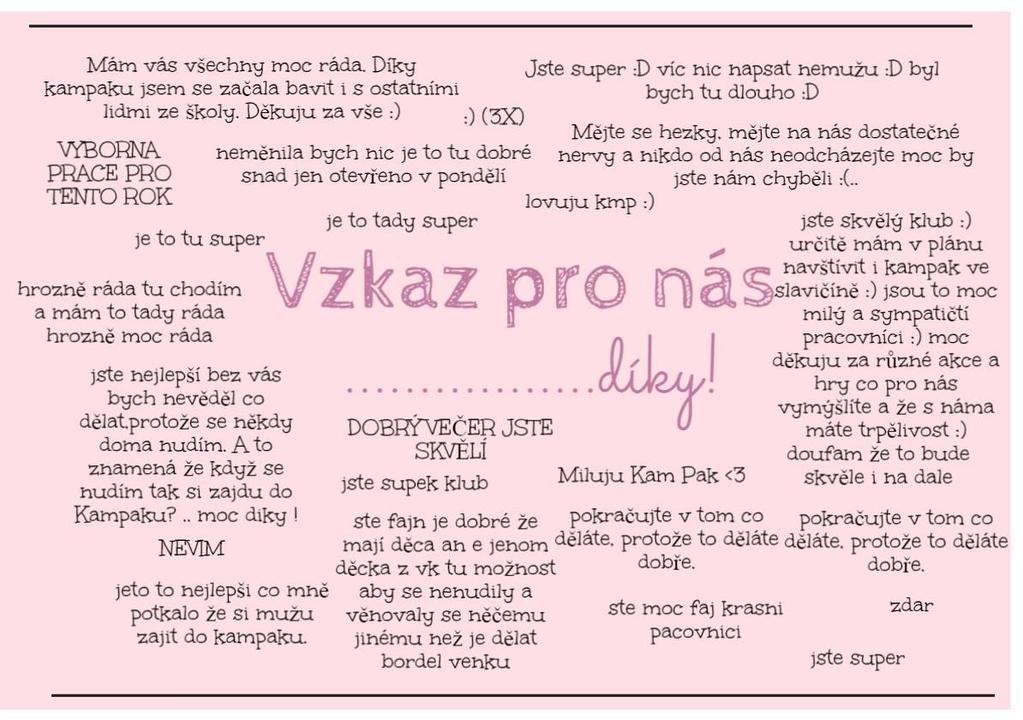 Zpětná vazba od uživatelů