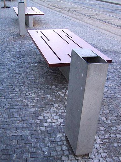 SHRNUTÍ SOUČASNÉHO STAVU POZNÁNÍ obr.