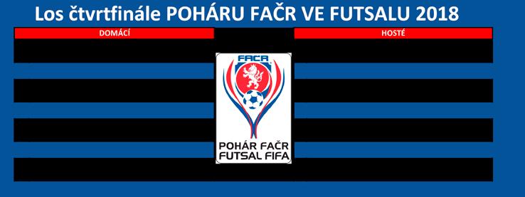 Pohár FAČR ve futsalu Osmifinále GMM Jablonec n. Nisou - SK Olympik Mělník 7:12 (2:5) Branky: 8. Mazánek T. (Mečíř P.), 16. Beníšek (Mazánek T.), 23. Haunold (Mečíř P.), 30. Beníšek (Haunold), 37.