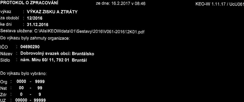 PROTOKOL O ZPRACOVANI ze dne: 16.2.2017 v 08:46 KEO-W 1.11.17 / UcU061 vykaz : VVXAZZISKUAZTRATY za obdobi : 1212016 ke dni : 31.12.2016 Sestava u lozen a : C : \Al is\keowd ata\0 1 \Sestavy\20 1 6V06 1-201 6 I 2K0 1.