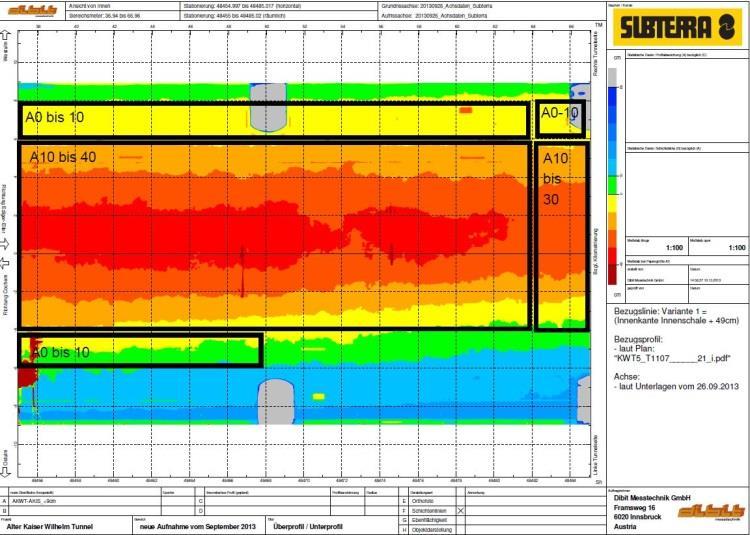 - Podstatné změny projektu - Optimalizace geometrie redukce bouracích