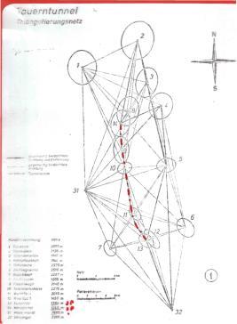 σ ω) /ρ).[(n-)(n-1,5)/3(n-1) ] Příklad se stejnými vstupními hodnotami: σ q = 100,1 mm, při dvojím nezávislém měření σ q = 71,0 mm.