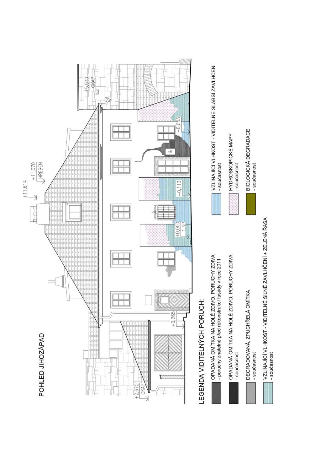 Obr. 21: Vyznačení poruch JZ