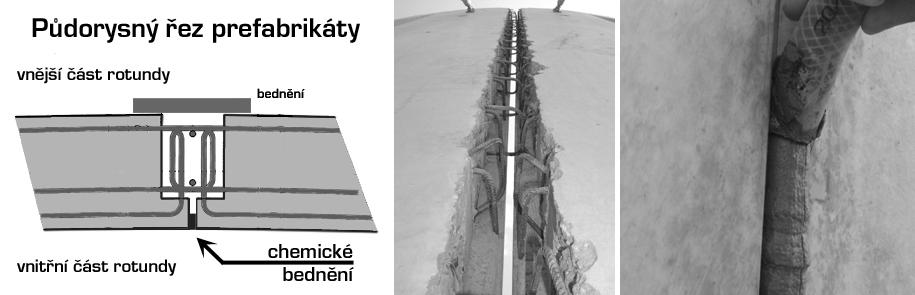 3.4 Chemické bednění prefabrikátů rotundy, Obchodní galerie Vaňkovka Brno Vnitřní styčné spáry mezi prefabrikáty rotundy byly cca 20mm široké (v praxi u několika prvků v rozmezí 5-30mm), vše v