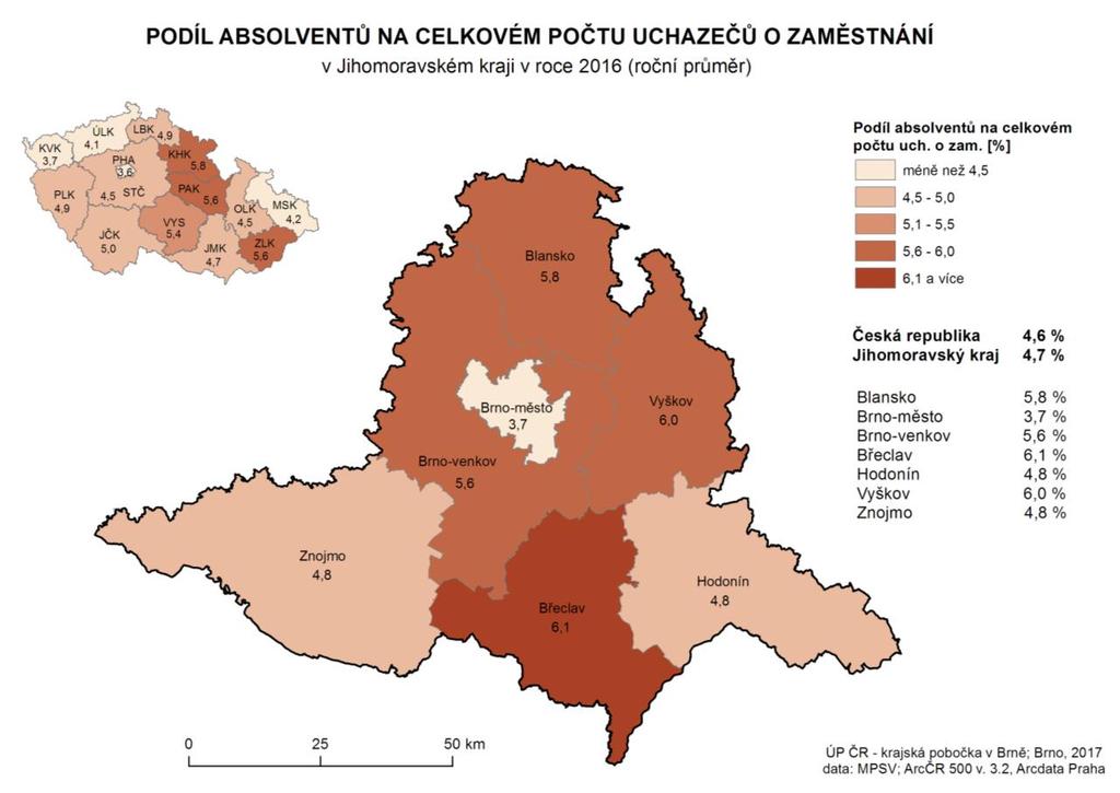 oborů, kterých školy produkují násobně více, než je trh práce schopen absorbovat, přičemž se jedná zejména o humanitní obory.