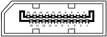 20kolíkový kabel signálu pro barevný monitor Č. kolíku Název signálu Č. kolíku Název signálu 1 ML_Lane 3 (n) 11 GND (zem.) 2 GND (zem.