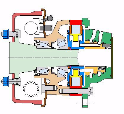 Motory MS - Provedení Kolový hydromotor (hydrokolo) H-ídelový