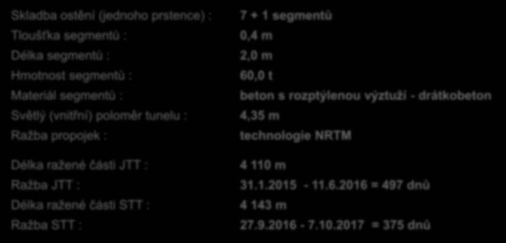 Technické parametry tunelu Skladba ostění (jednoho prstence) : Tloušťka segmentů : Délka segmentů : Hmotnost segmentů : Materiál segmentů : Světlý (vnitřní) poloměr tunelu : Ražba propojek : Délka