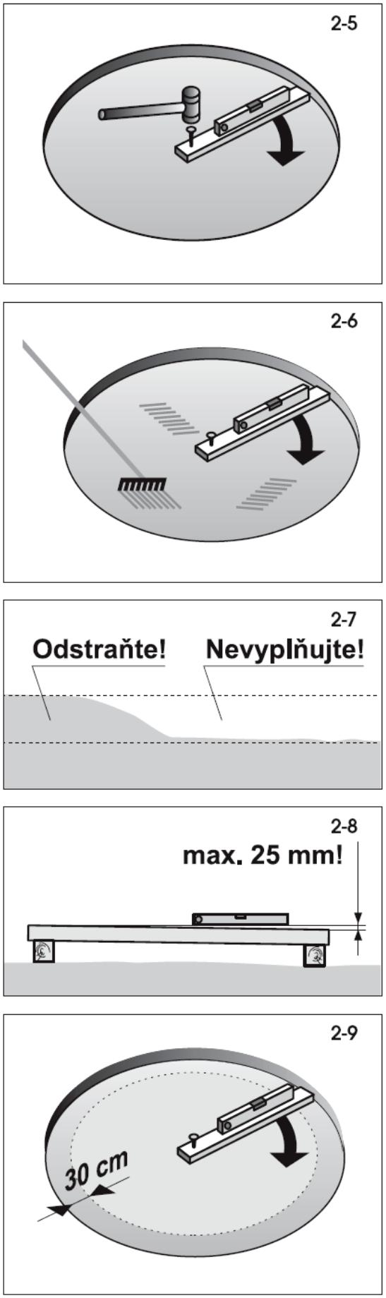 b. Pripravte si hranol o priereze 5x10 cm a dĺžke podľa veľkosti bazéna (viď. tabuľka vyššie). Klincom pribite k vrchu kola jeden koniec hranola.