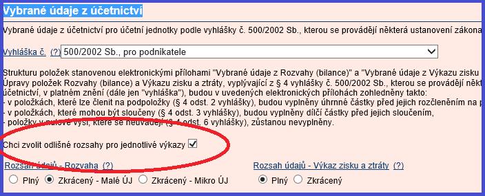 cz/cs/financni-sprava/pro-media/tiskove-zpravy/2017/zmeny-u-priloh-v-priznani-8037 Vyhláška 500/2002 novelizovaná vyhláškou 250/2015 uvádí v 3a, že výkaz zisku a ztráty v plném rozsahu sestavuje