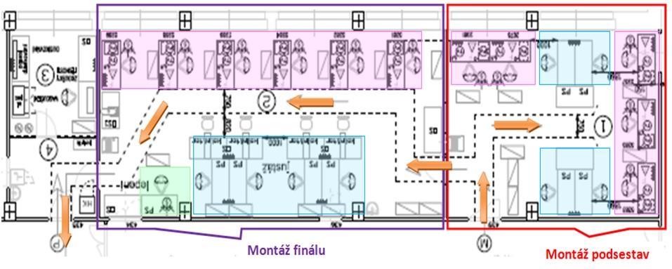 UTB ve Zlíně, Fakulta managementu a ekonomiky 43 7.3 Layout dílny Obrázek 15 - Layout dílny montáže (interní materiál firmy) Proces montáže produktu XY se odehrává zejména na dílně (viz.