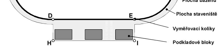 274 cm W 300 cm X 183 cm Y 259 cm Z 351 cm A-B-C kůly s