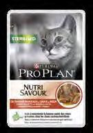 FUNKČNÁ VÝŽIVA PRE BÁJEČNÝ ŽIVOT + 4 x krmivo Pro Plan pre mačky rôzne