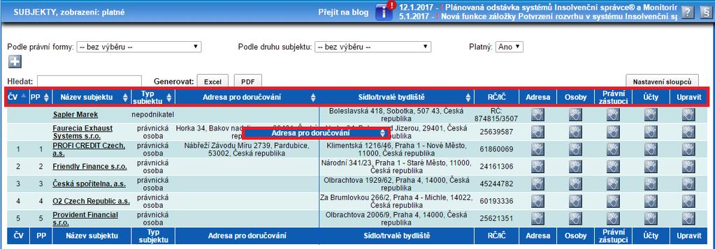 Pro rychlé zobrazení hledaného údaje lze použít fulltextové vyhledávací pole Hledat.