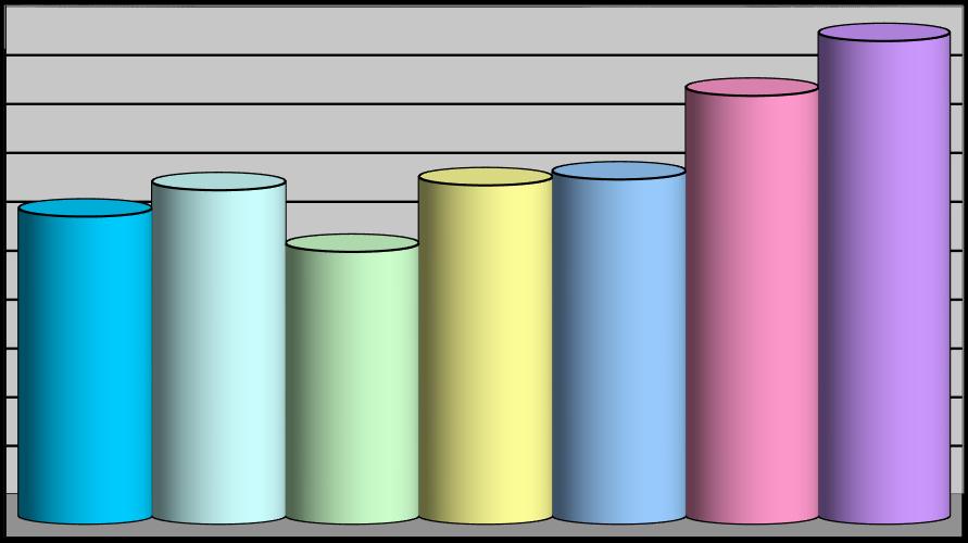 (veřejný pořádek) - 213 přestupků 49 zák. 200/1990 Sb.