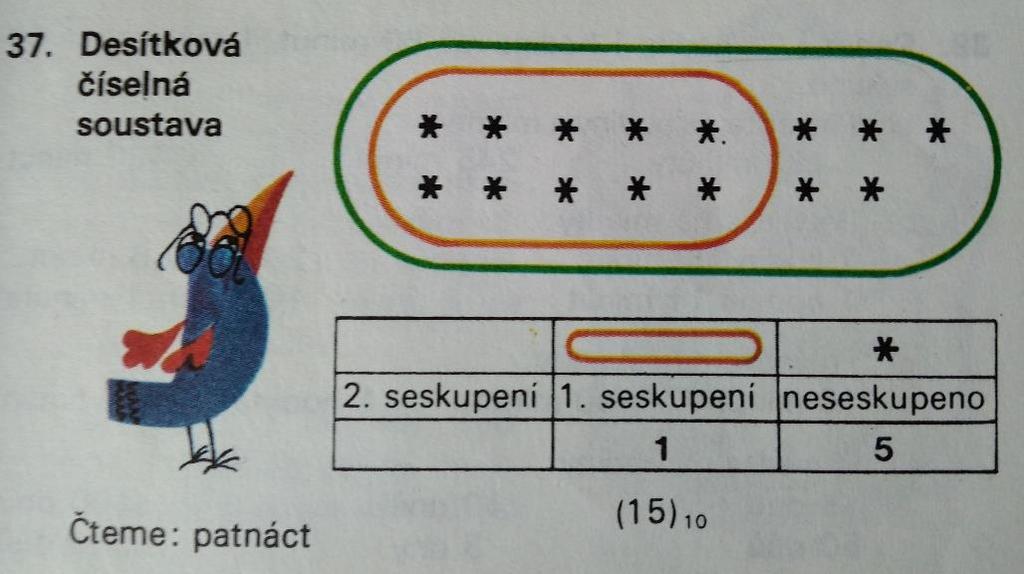 PRAKTICKÉ VYUŽITÍ VE ŠKOLSKÉ MATEMATICE e) 50 26 17 42 = 49 86 17 42 = (49 17) + (86 42) = 32 44 f) 48 6 10 = 47 60 6 10 = 41 50 Příklad: Trojúhelník ABC má vnitřní úhly α, β, γ.