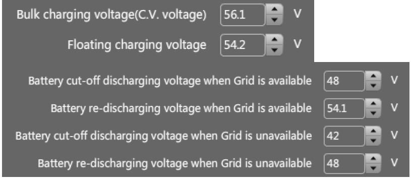 21.5. Nastavení a LCD displej Konfigurační software: Nastavení funkce paralelního provozu je možné pouze pomocí software SW Solarpower nebo Solarpower Pro. Nainstalujte prosím nejdříve tento software.