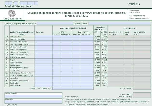zašle na ČSV příslušné doklady spolu s vyplněnou přílohou č.