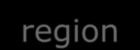 Incidence according to patients region Base: Completed records 2015 without electrode surgery (N=9 473) Incidence (per 100 000 population per year): 60 60-80 80-100 100-120 > 120 Region Records N %