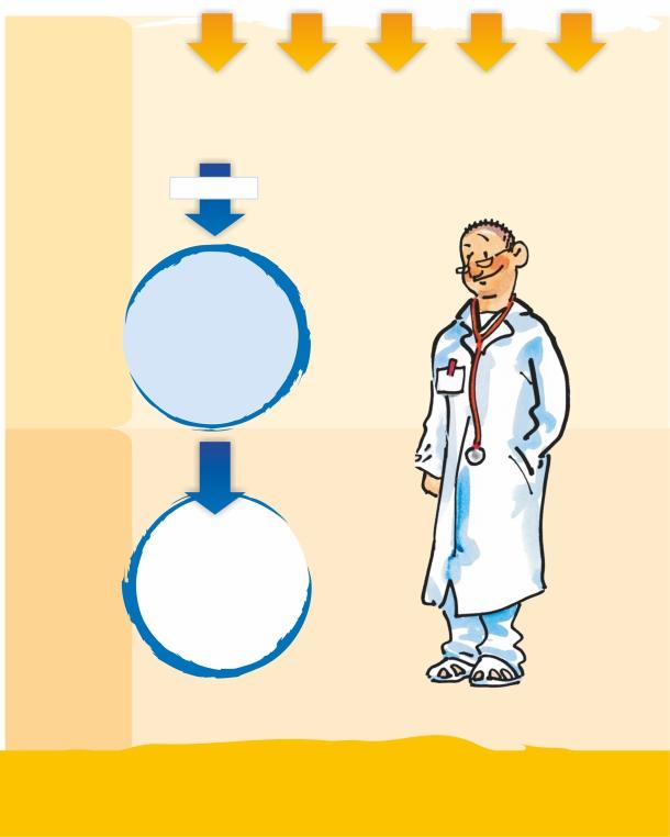 Kdo se léčí růstovým hormonem? PEDIATRICKÉ PRACOVIŠTĚ Děti s nedostatkem růstového hormonu PŘETESTOVÁNÍ Přechodné období, tzv. transition period.