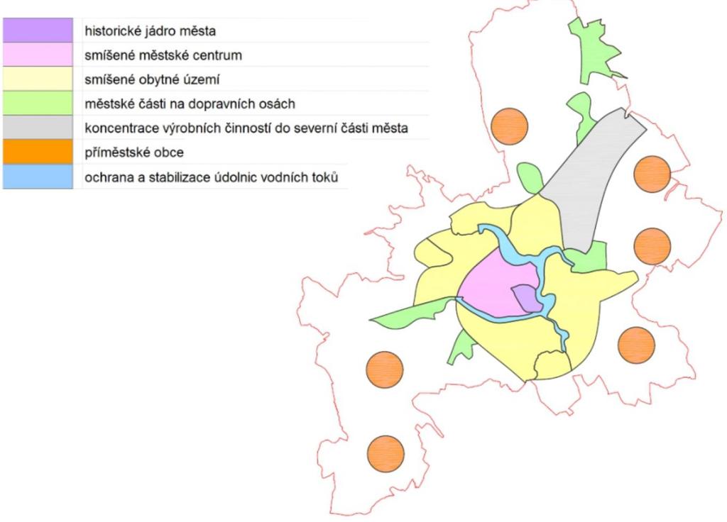 Obrázek 1 - Urbanistické schéma řešeného území Jihlavy Územní rezervy Územní plán vymezuje plochy územních rezerv pro ověření budoucího rozvoje řešeného území.