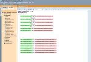 platformy Ready-to-use rozhraní C/C++ Presales
