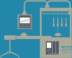 The Siemens Portfolio offers virtual commissioning solution scenarios for all analysis level Digitalization Readiness Complexity & planning certainty