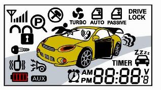 4. Displej diaľkového ovládača Dvojcestný ovládač je vybavený farebným displejom, ktorý nepretržite informuje majiteľa o stave jeho auta.