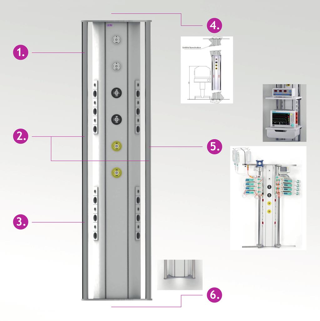 Technická specifikace 1. Design > Kompaktní vertikální zdrojová jednotka. Konstrukce z 3 mm silného hliníku doplněná dvěma vertikálními tyčemi o průměru 38 mm.