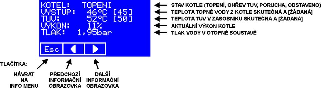 oběhových čerpadel, které modul VPTPSK řídí.