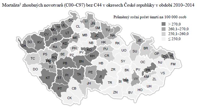 7.2.2 Vývoj počtu zemřelých na nádorová onemocnění ve věku 0-64 let tříleté klouzavé průměry Okres, kraj, ČR Průměr let 2000-2002 2008-2010 2009-2011 2010-2012 2011-2013 2012-2014 2013-2015 zemřelí