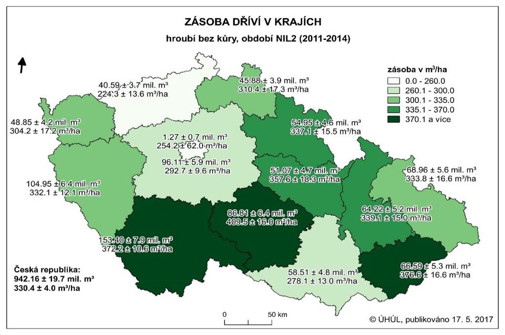 Téměř 10 % plochy lesa není vedeno jako PUPFL. Podle NIL1 bylo mimo PUPFL pouze 4 % plochy lesa.