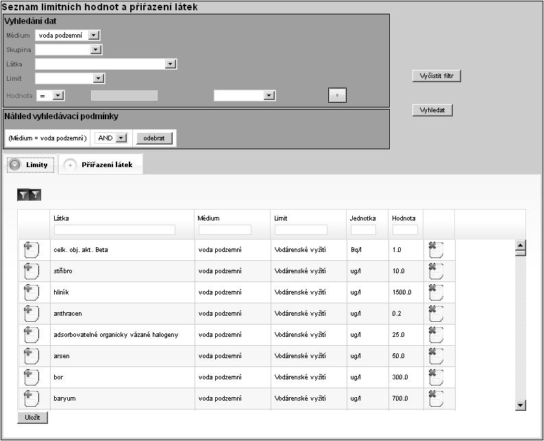 datové struktury jsou data organizována do tabulek. Ty zajišťují následující funkce: Pevná struktura dat KM, GIS data KM, Registry pouţité v KM, dynamická část atributů KM, číselníky.