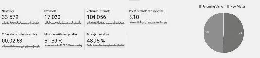 3 Práce s veřejností Práce s veřejností je v Tandemu průřezovou a podpůrnou činností, kterou obě kanceláře realizují především podle pravidla místní příslušnosti.