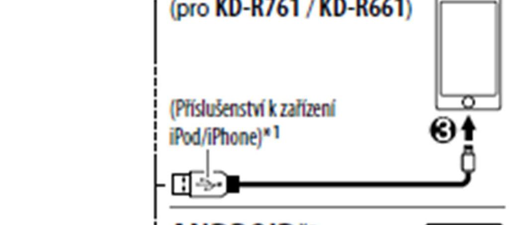 TRACK RPT / RPT OFF: Audio CD nebo JVC Playlist Creator (JPC) / soubor JVC Music Control (JMC) TRACK RPT / FOLDER RPT / RPT OFF: Soubory MP3 / WMA / WAV ONE RPT / ALL RPT / RPZ OFF: ipod nebo Android