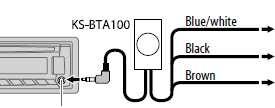 Pokud změníte zdroj (stanici), musíte nastavení provést znovu. IF BAND* 2 AUTO: Zvyšuje schopnost tuneru redukovat při ladění rušivý šum vedlejších stanic (může dojít ke ztrátě stereo efektu).