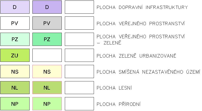 plánu