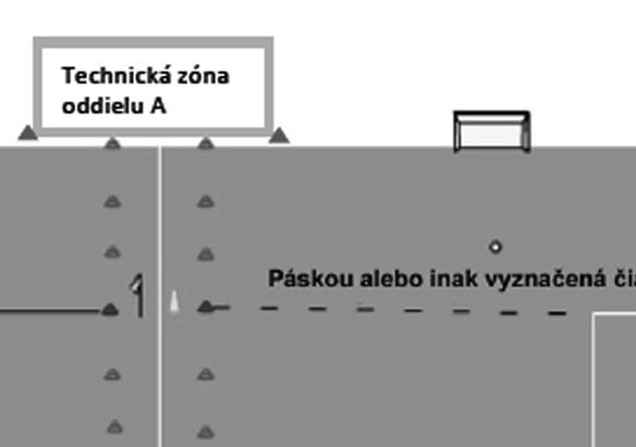 trvaní prestávky, minimálne však 10 min. k. Stretnutia v kategóriách U13 a U12 sa hrajú výlučne s loptami veľkosti č.