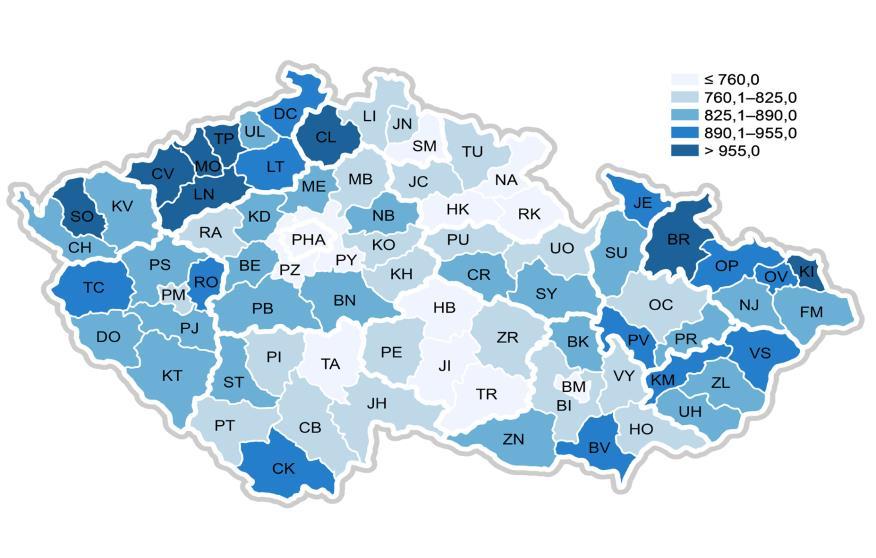 1.2 ZDRAVÉ STÁRNUTÍ 1.2.1 Standardizovaná úmrtnost Rok 2016 Standardizovaná úmrtnost Území celkem nemoci oběhové soustavy novotvary dle příčin poranění a otravy úmyslné sebepoškození Liberecký kraj